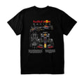 red bull f1